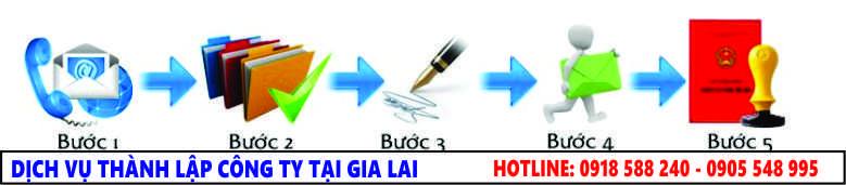 Đăng K&yacute; Th&agrave;nh Lập C&ocirc;ng Ty Tại Gia Lai - Mở C&ocirc;ng Ty Tại Gia Lai