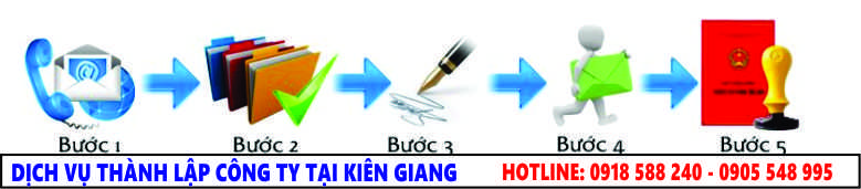 Đăng K&yacute; Th&agrave;nh Lập C&ocirc;ng Ty Tại Ki&ecirc;n Giang - Mở C&ocirc;ng Ty Tại Ki&ecirc;n Giang
