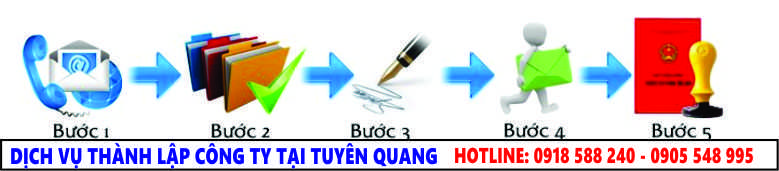 Thành Lập Công Ty TNHH 2 Thành Viên Tại Tuyên Quang